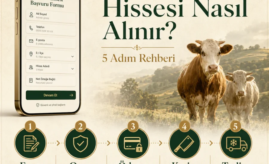 05-online-kurban-hissesi-al